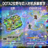 DOTA2拉野与切入时机拆解教学缩略图